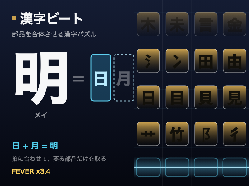 漢字ビート