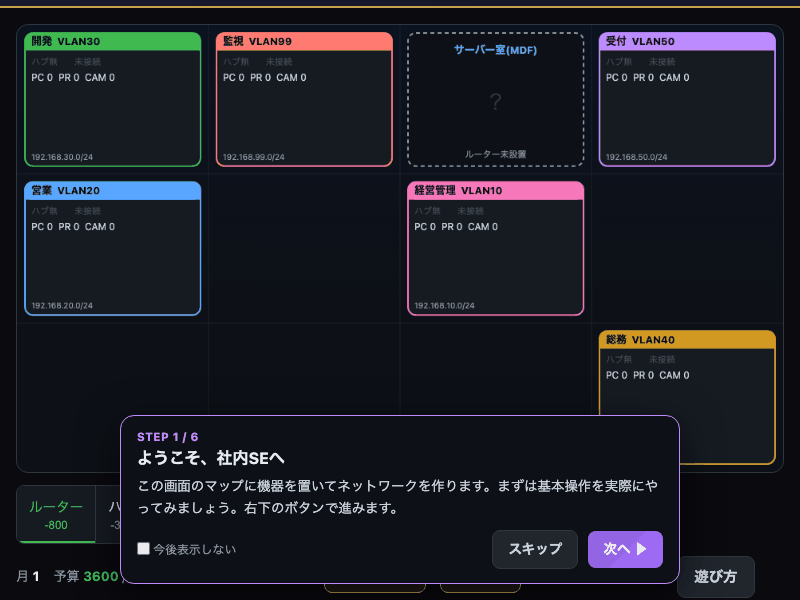 社内SE構築シム